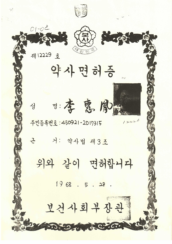 Certificates