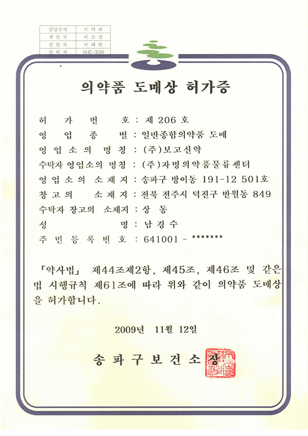 Certificates